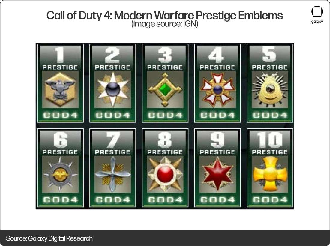 cod4-prestige