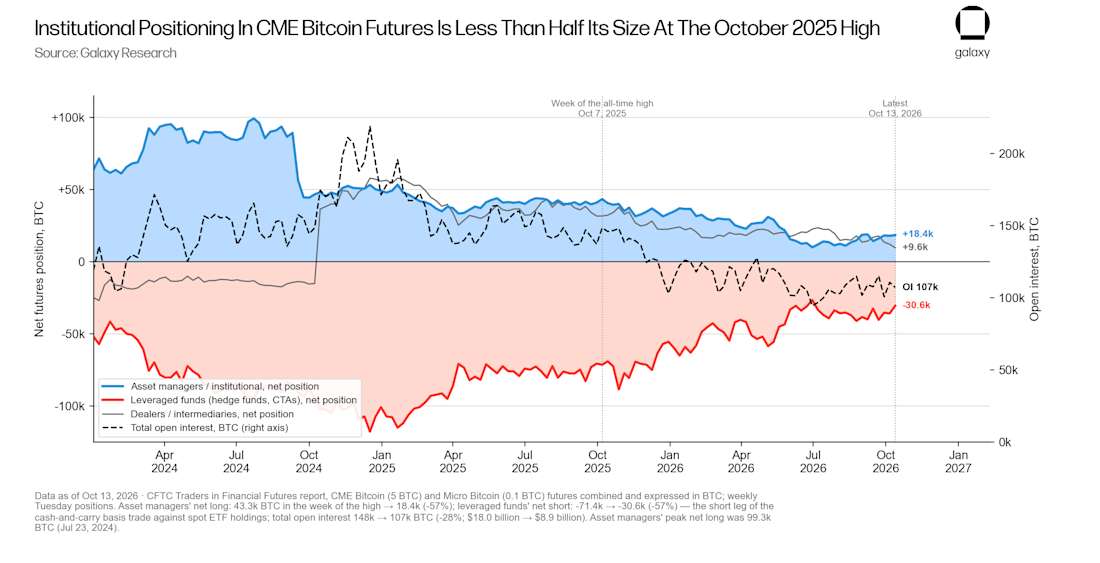 Exhibit 06 cftc positioning