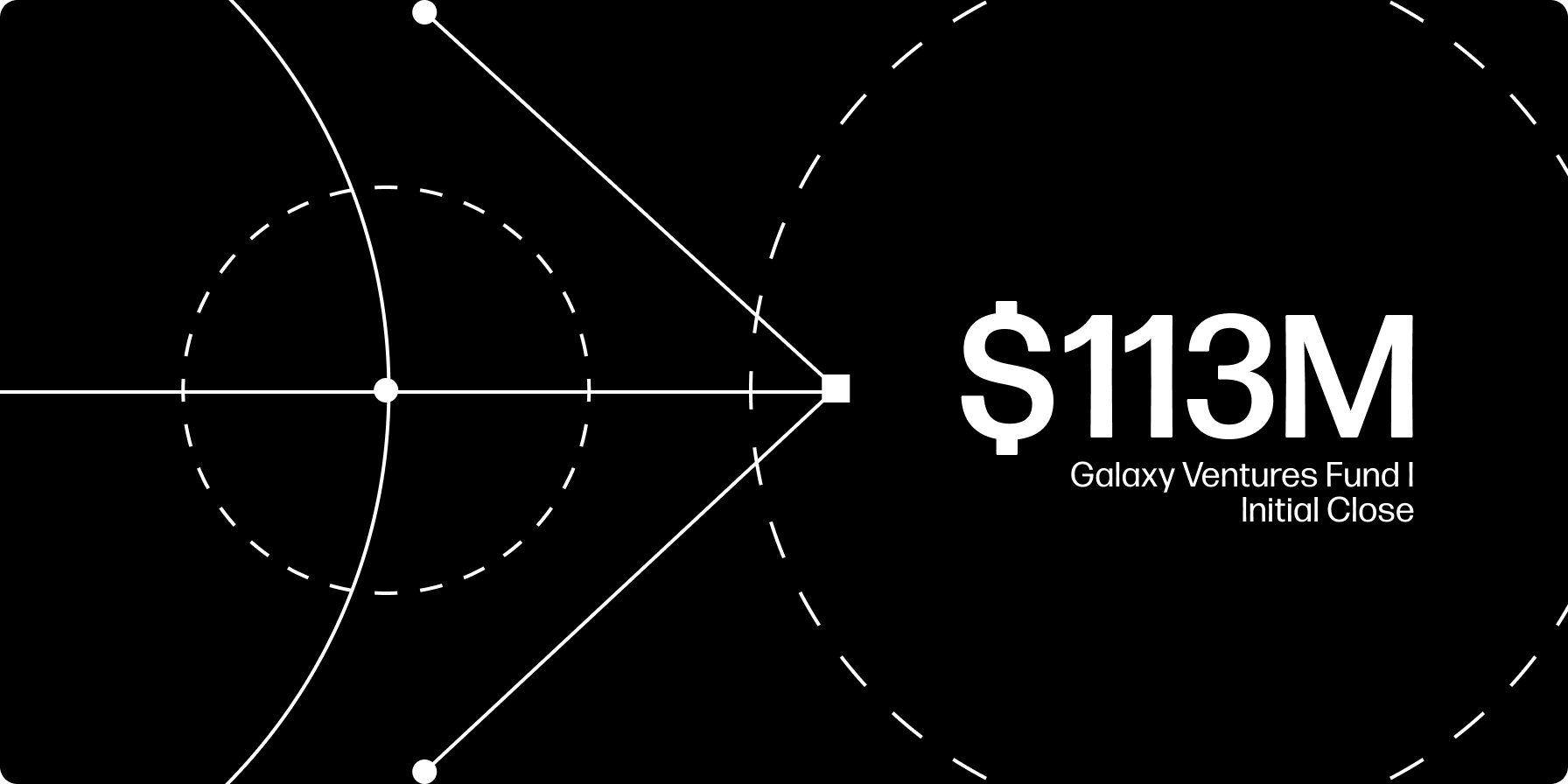 Perspectives Thumbnail - Galaxy Ventures Fund Close