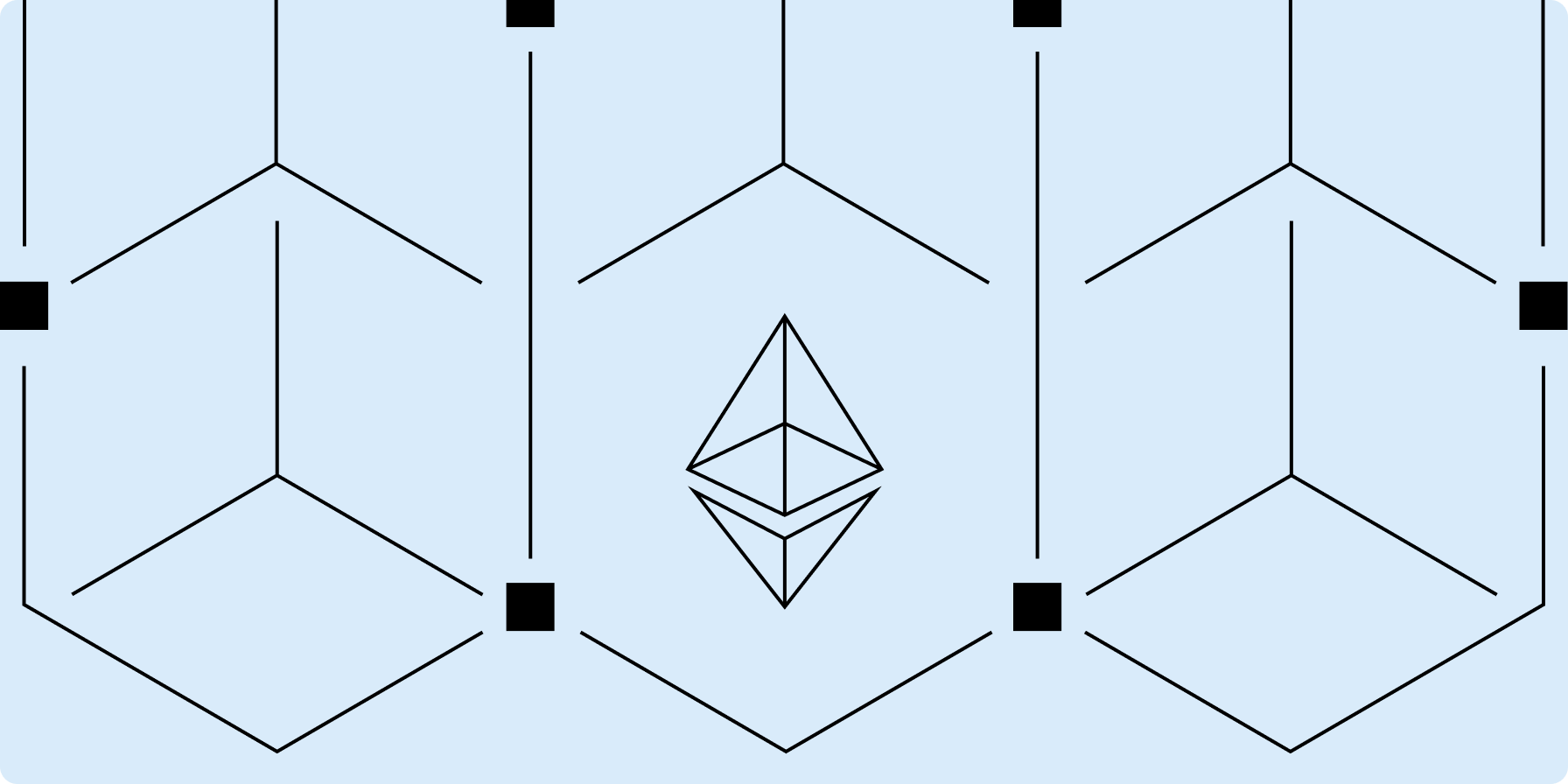 Ethereum F SecurityBlue3