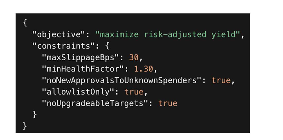 Explicit instructions for an AI agent