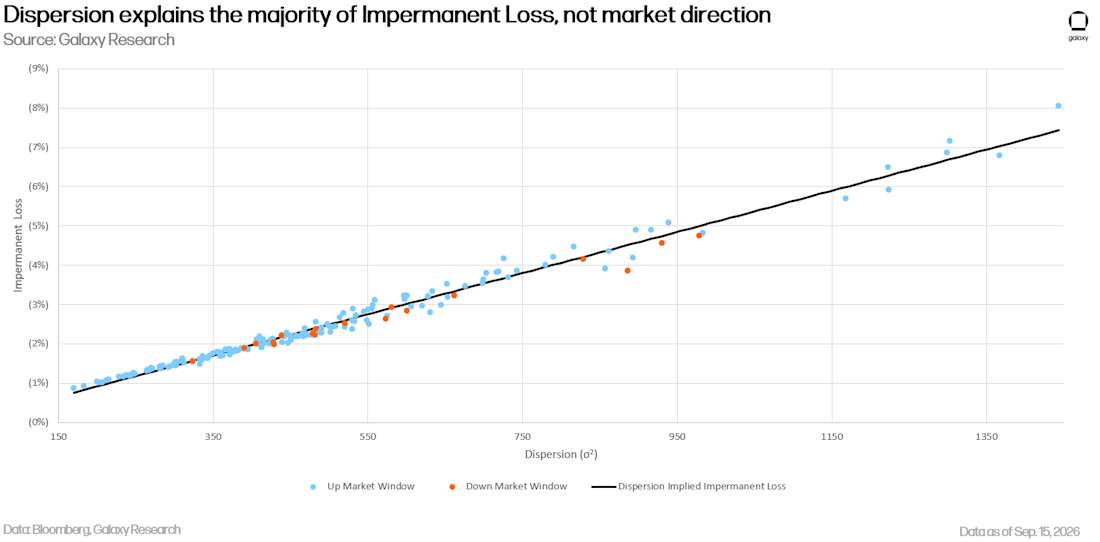 tokenized stocks/DeFi 9