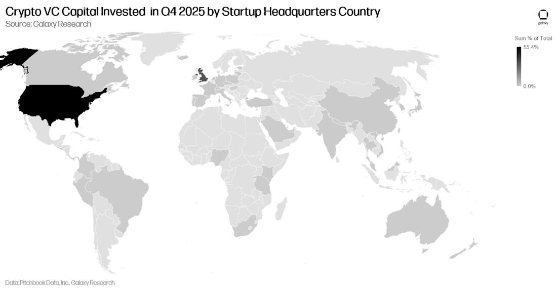 17 - vc capital by hq country