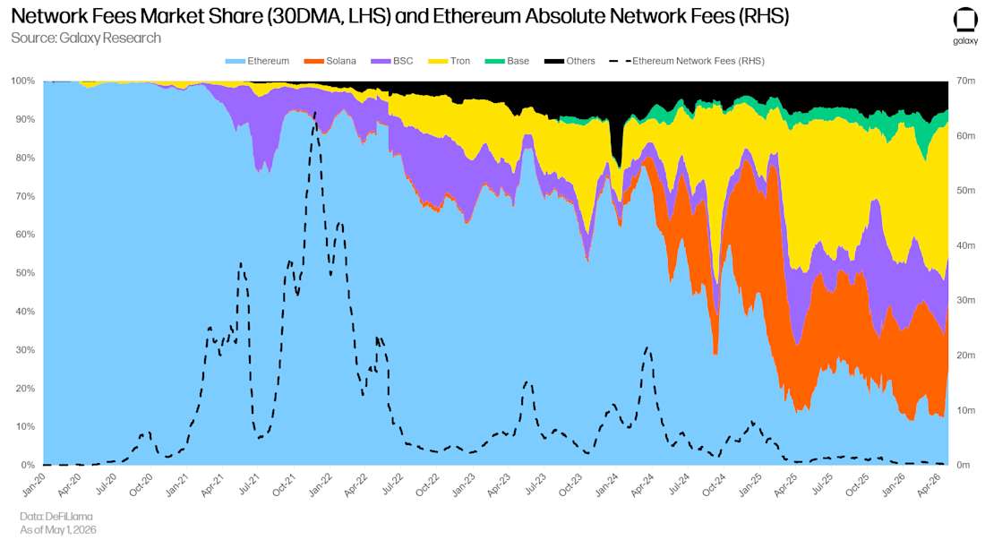 Ethereum Image 6