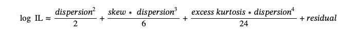 Equation 2