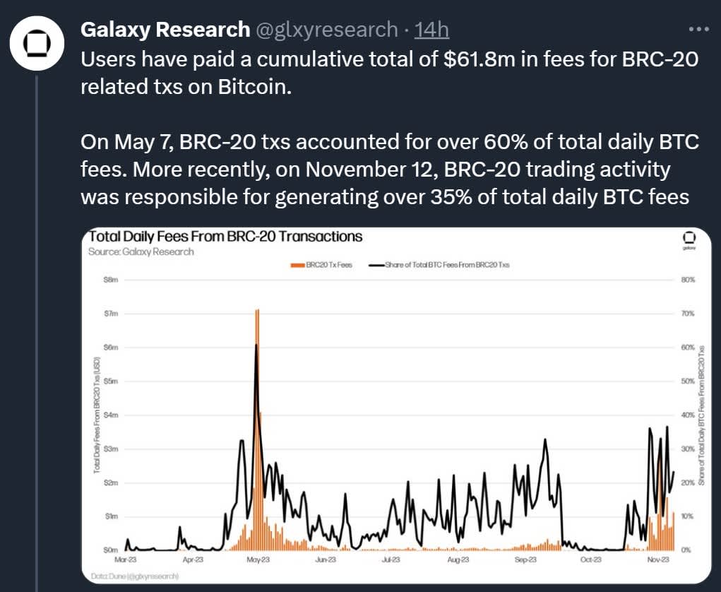 weekly top stories, Galaxy Research, Christine Kim, Charles Yu, Lucas Tcheyan