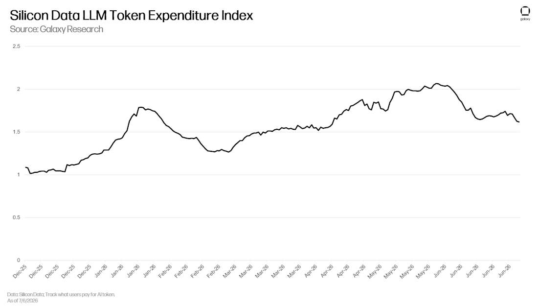 Inference capital markets Image 4