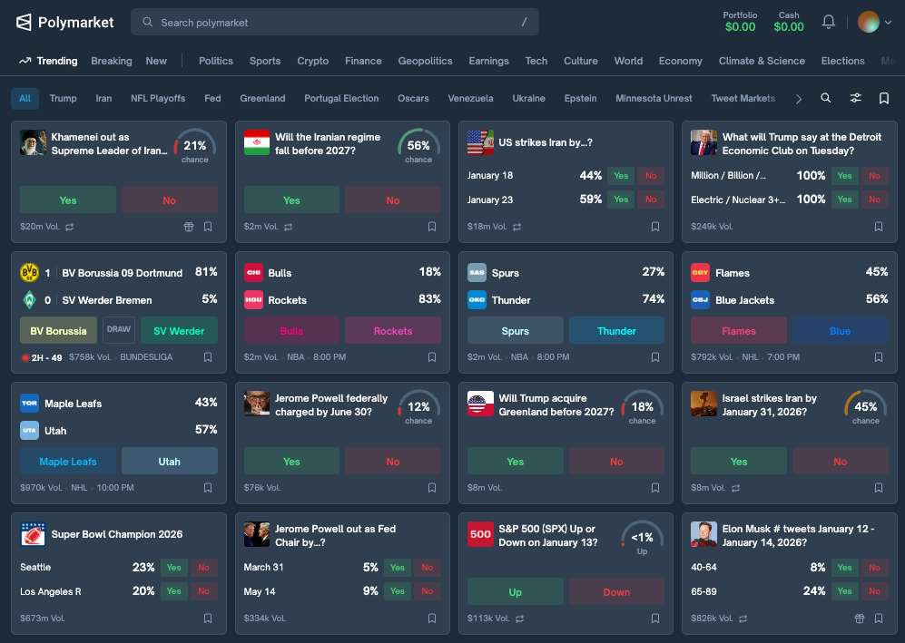 1 Polymarket home page