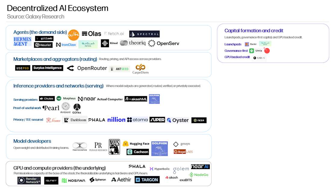 Inference capital markets Image 5