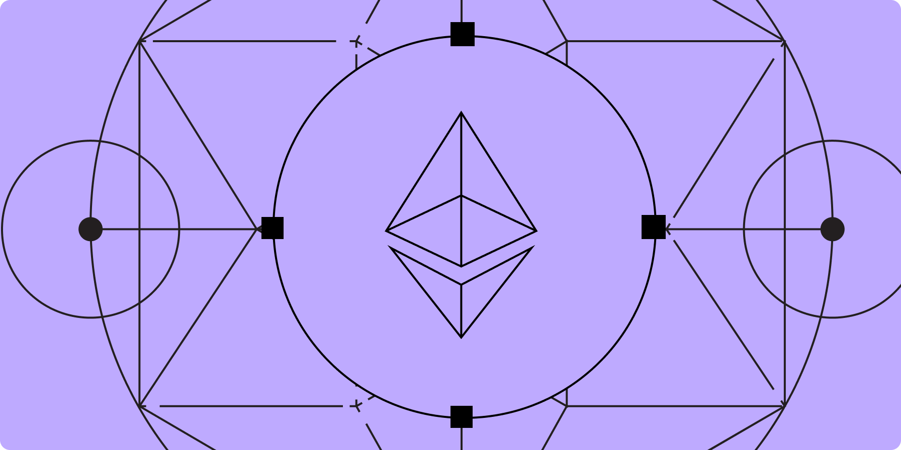 Ethereum ACD Call -92