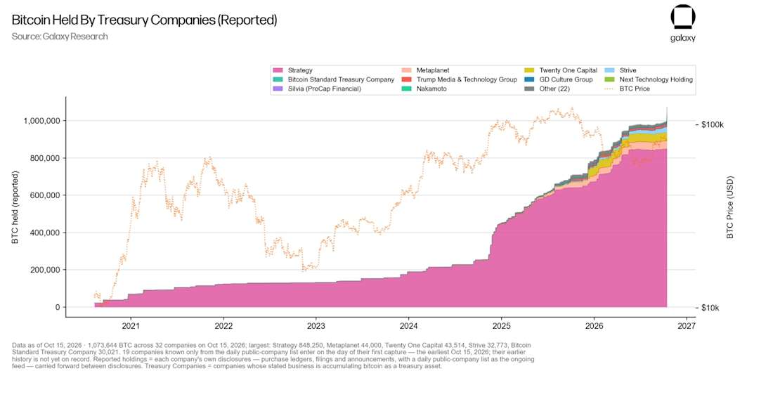 Weekly Research Brief: Ledgers looted for $91m - inline 3