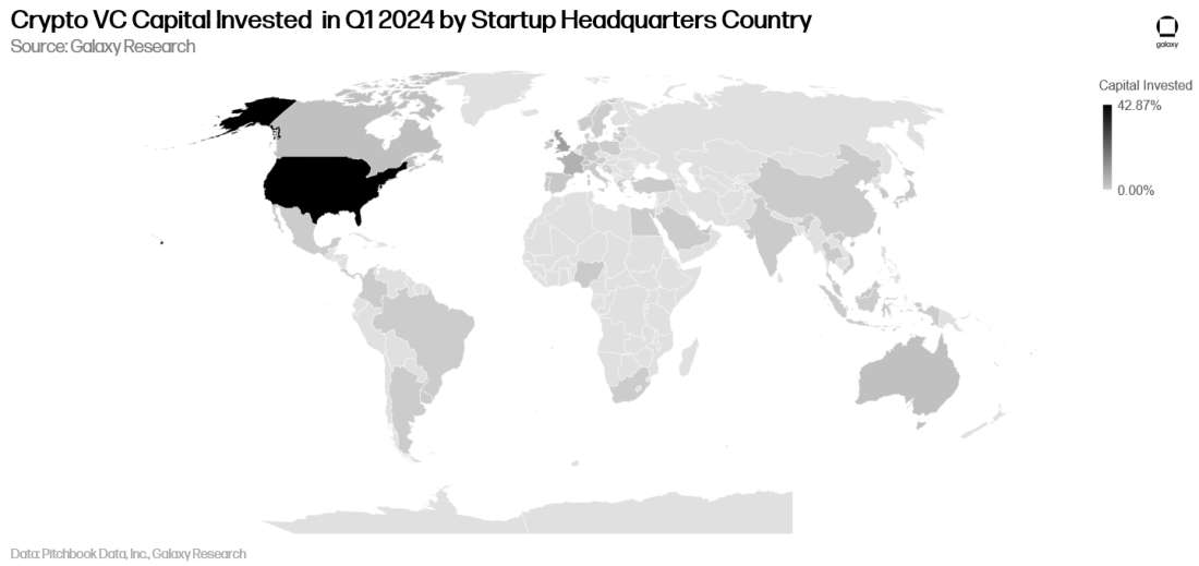 Crypto VC Capital Invested in Q1 2024 by Startup Headquarters Country - Diagram