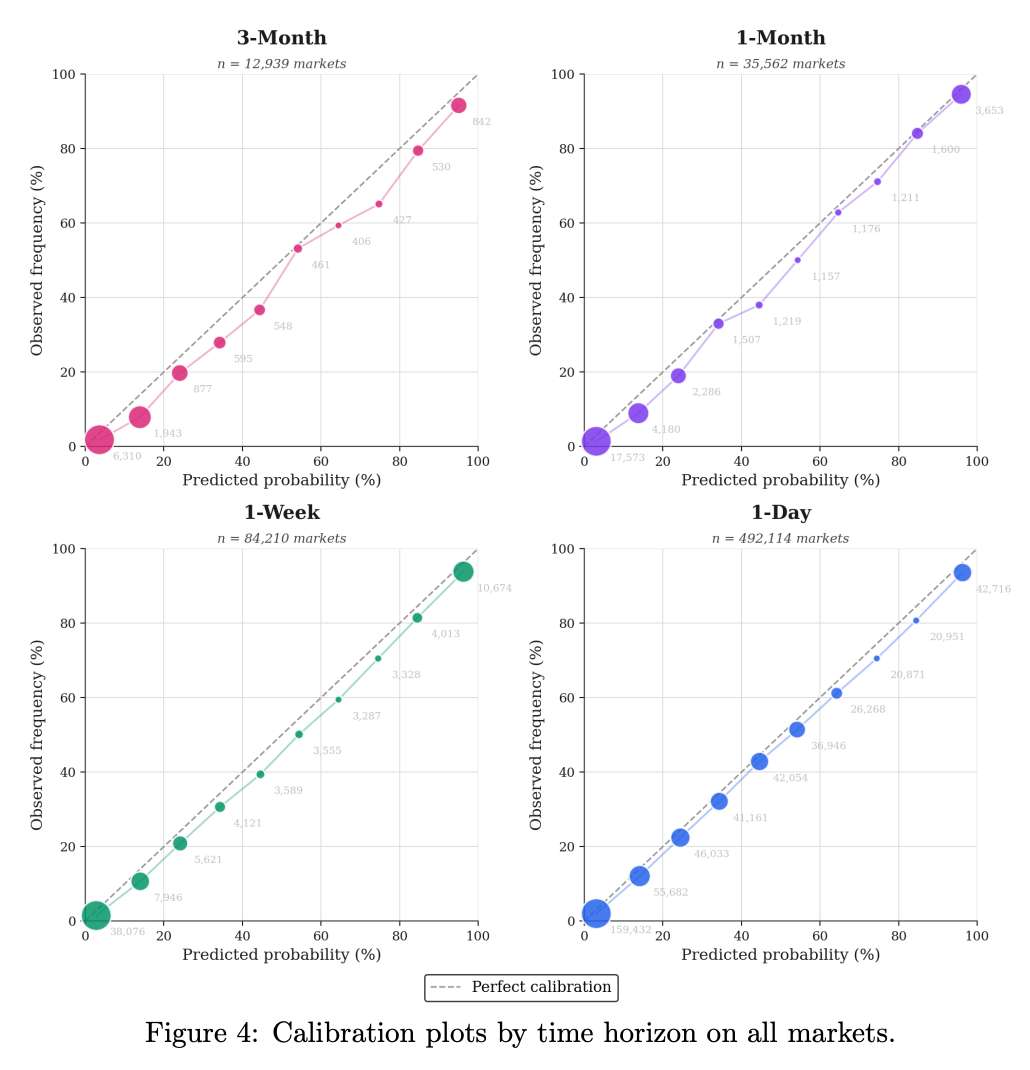 Weekly Research Brief: 🤦‍♂️ Here we go again - inline 4