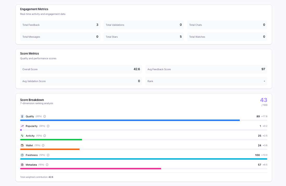 (Sample scoring of an agent from 8004scan.io)