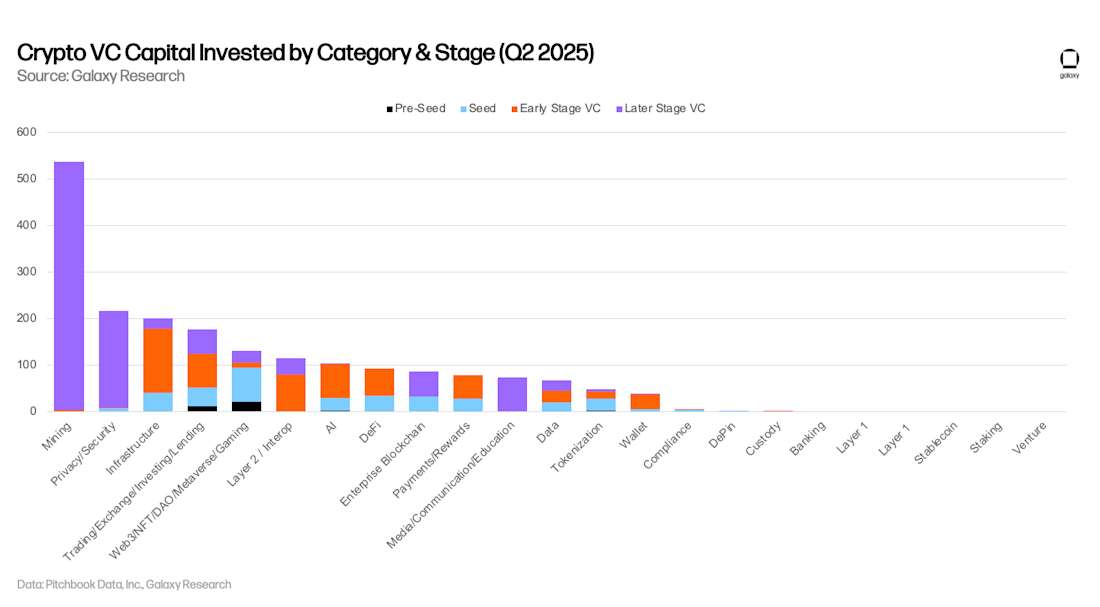 Screenshot 2025-07-31 at 11.06.32 AM