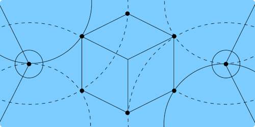 Weekly Research Brief: Mathpocalypse Now?; 10/10, One Year Later; CFTC Forges Ahead