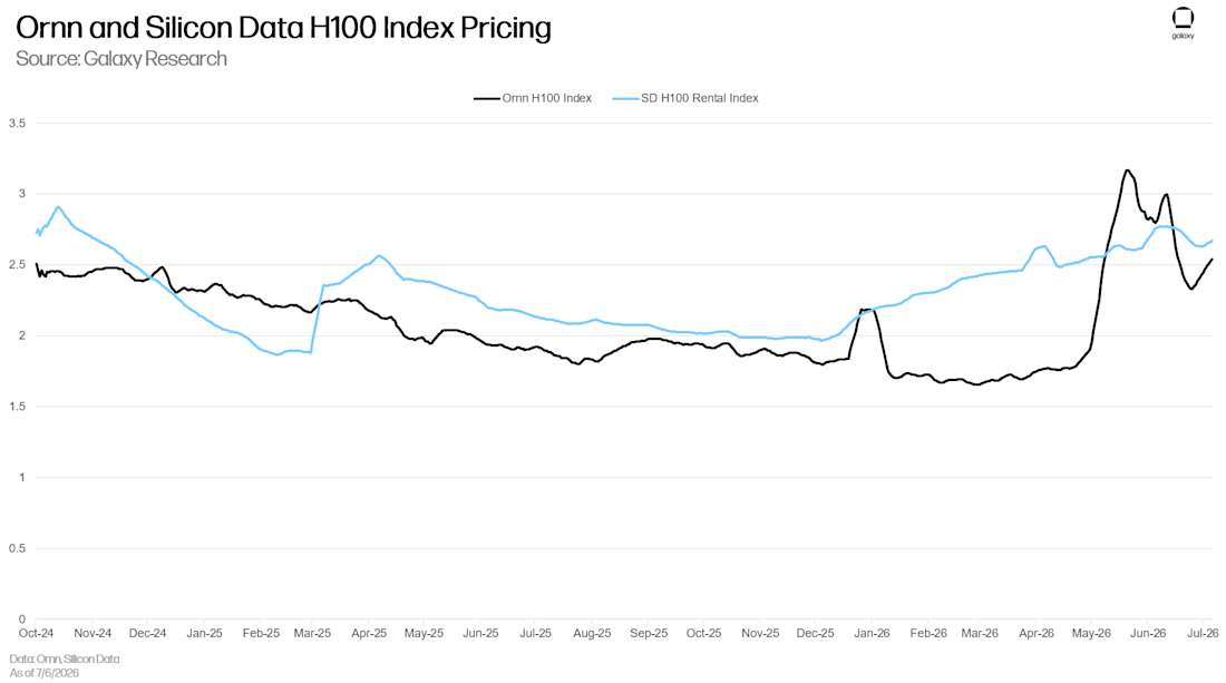 Inference capital markets Image 3
