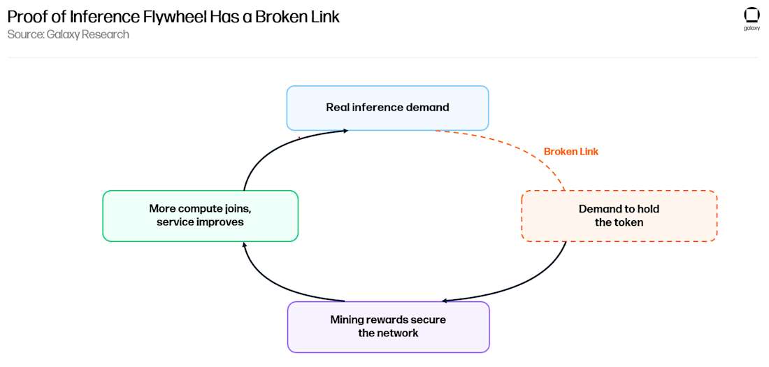 Inference Capital Markets Image 12