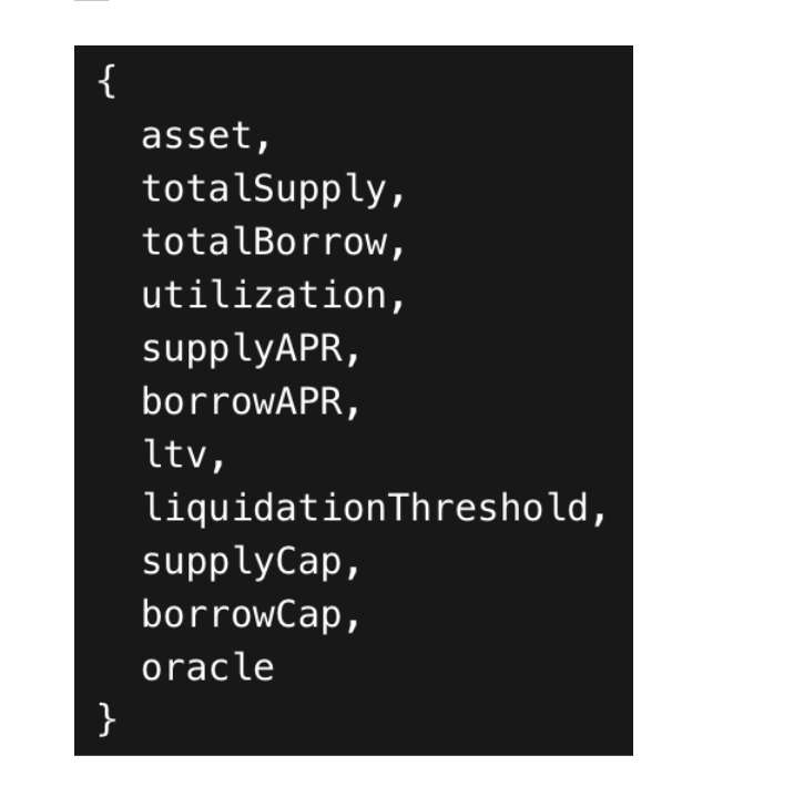 Shared schema code snippet