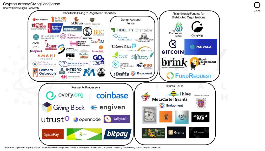 GIC_Chart3