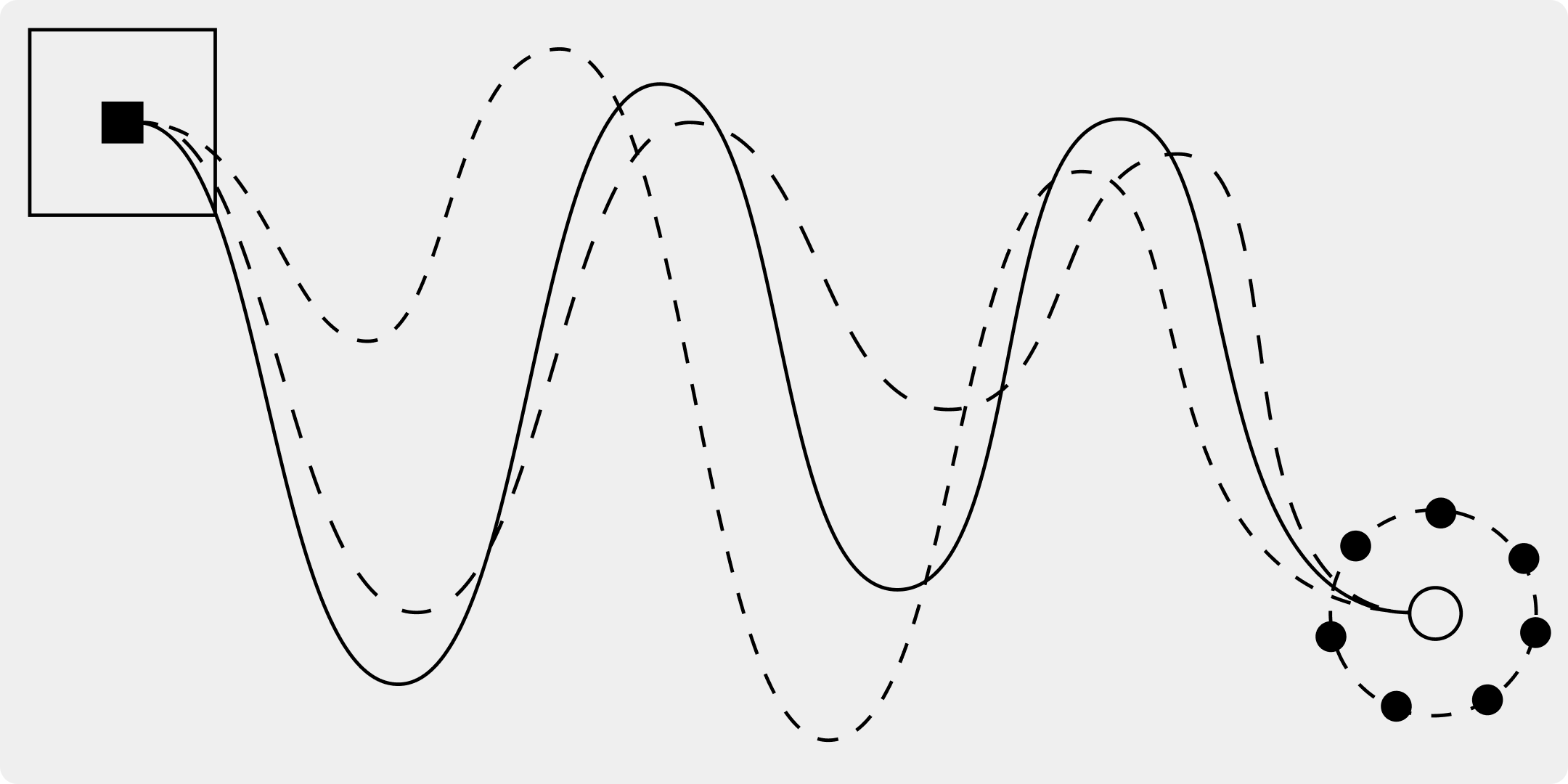 General-ChartGraph-1 Gray-1