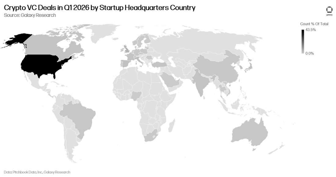 17 crypto vc deals by startup headquarters country