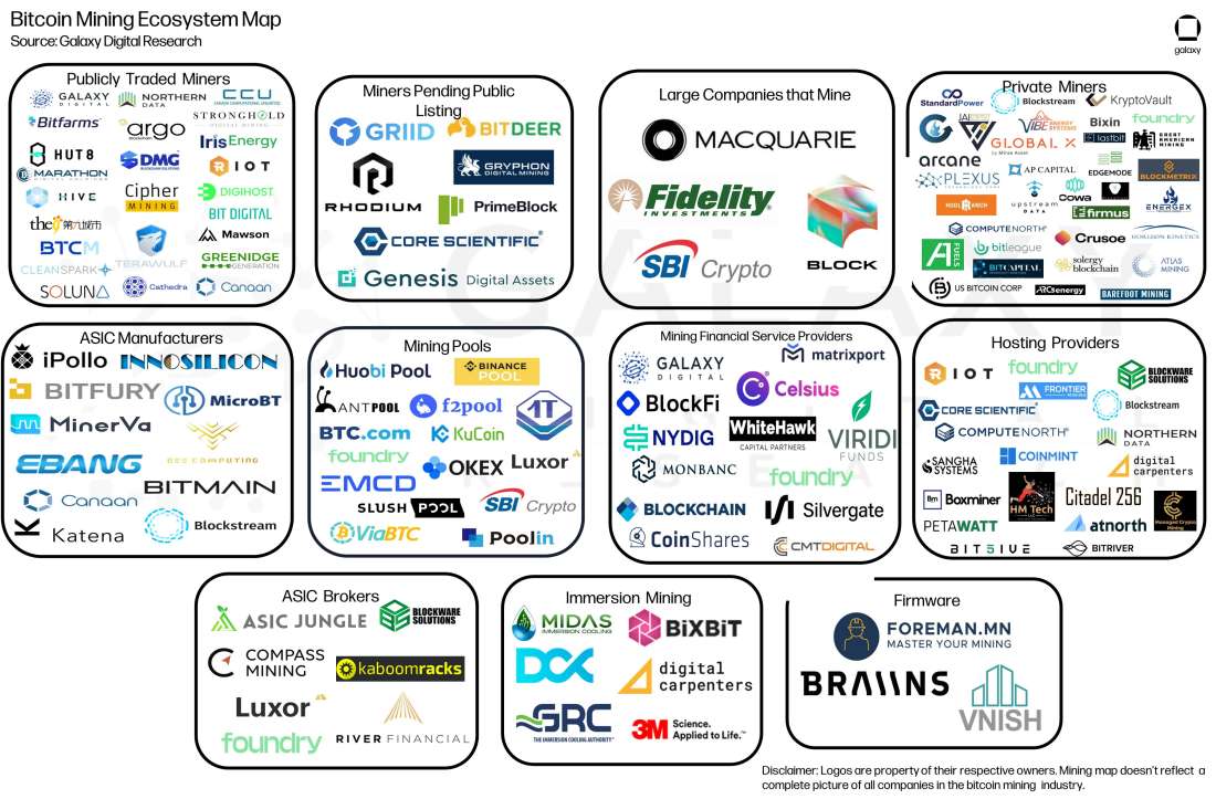 Mining_Chart3