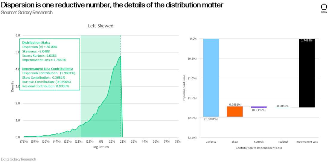 tokenized stocks/DeFi 21