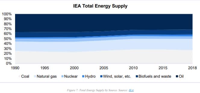 BTC_Energy 8