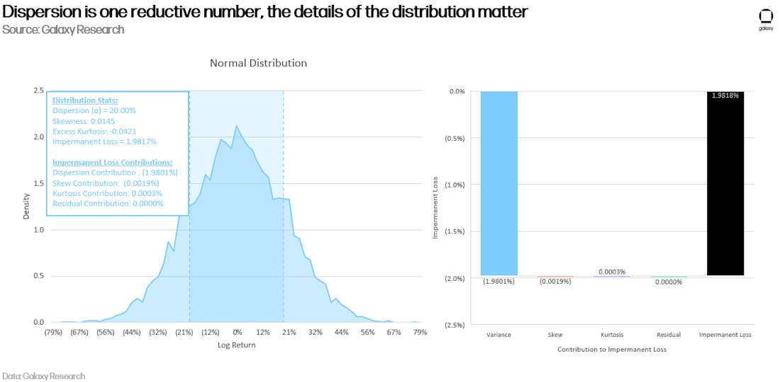 tokenized stocks/DeFi 19