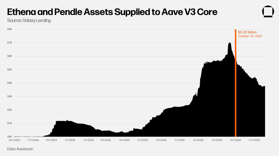 Past performance is not indicative of future results.