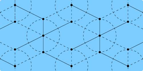 Far Beyond Price Feeds: What Chainlink Actually Does Today