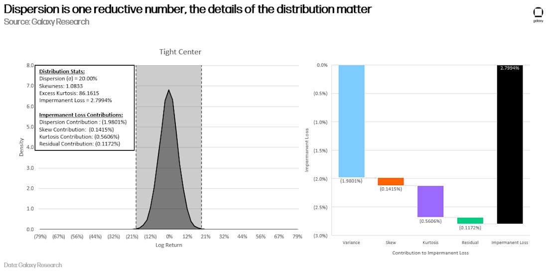 tokenized stocks/DeFi 23