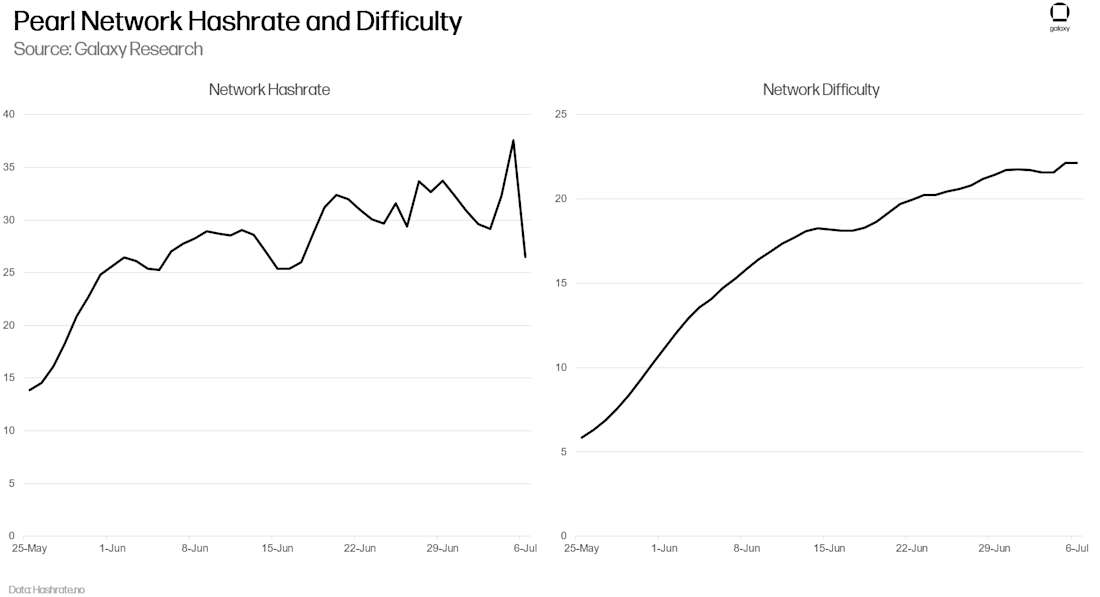 Inference capital markets Image 10