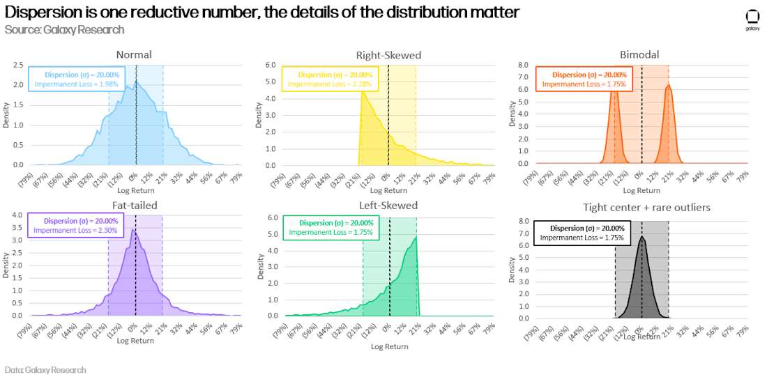 tokenized stocks/DeFi 18