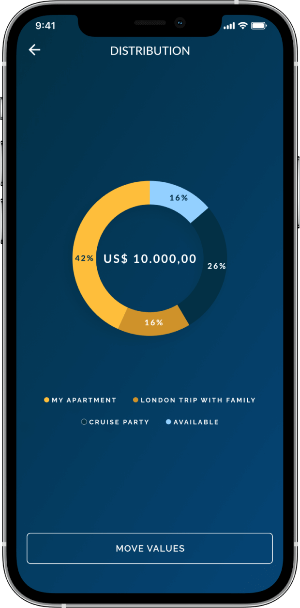 Image of a smartphone showing the EQI app.