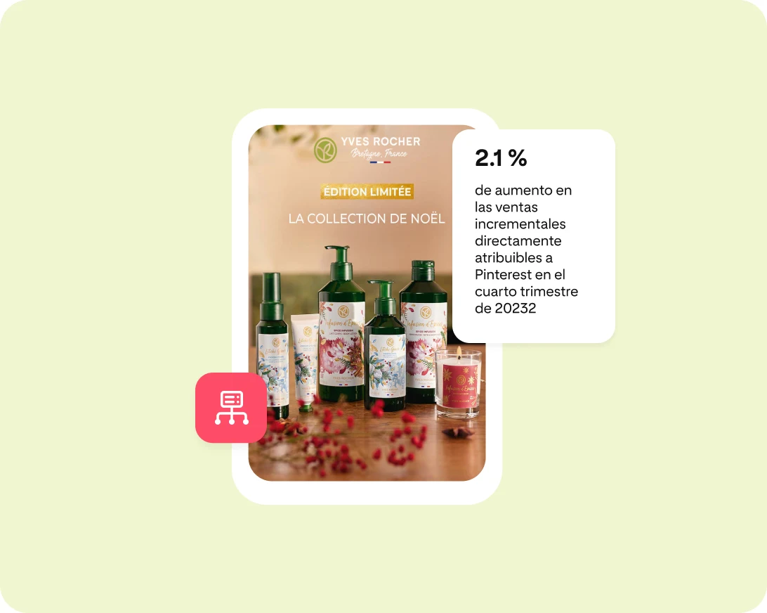 CAPI Yves Rocher spotlight image ES