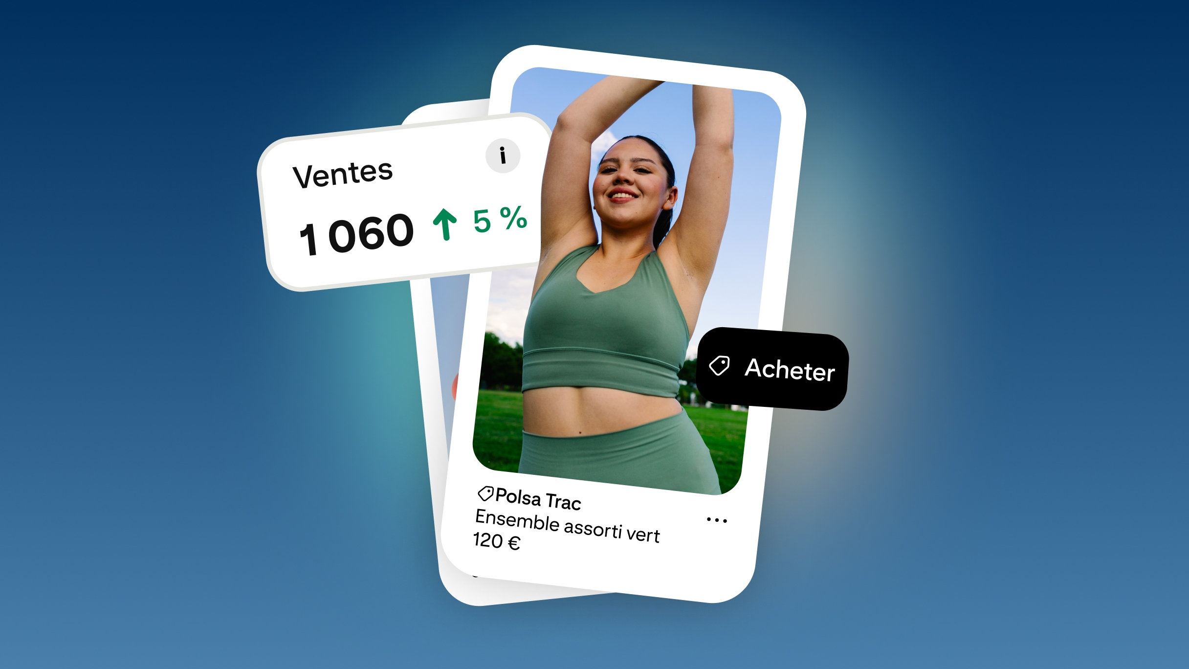 Annonce Shopping Pinterest fictive montrant une femme portant un ensemble de sport vert, avec un bouton « Acheter » et une statistique de ventes indiquant « 1,06 k ventes », en hausse de 5 %.