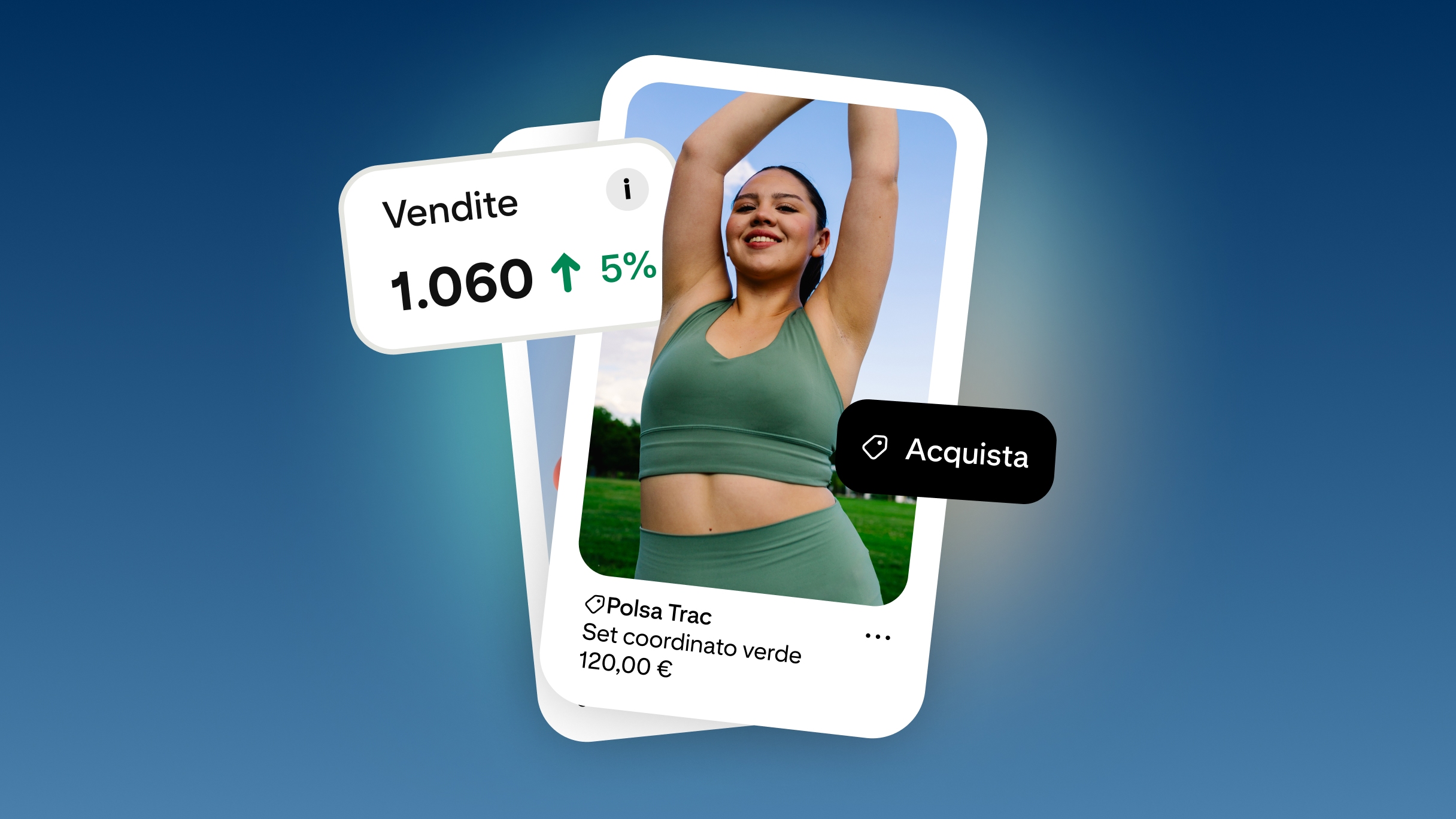 Finto Shopping Ad di Pinterest che mostra una donna con un completo sportivo verde, con il pulsante Acquista e una scheda di vendita che riporta 1.060 vendite, in crescita del 5%.