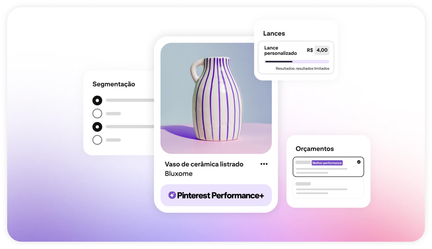 Recursos do Pinterest Performance+ são exibidos sobre um anúncio