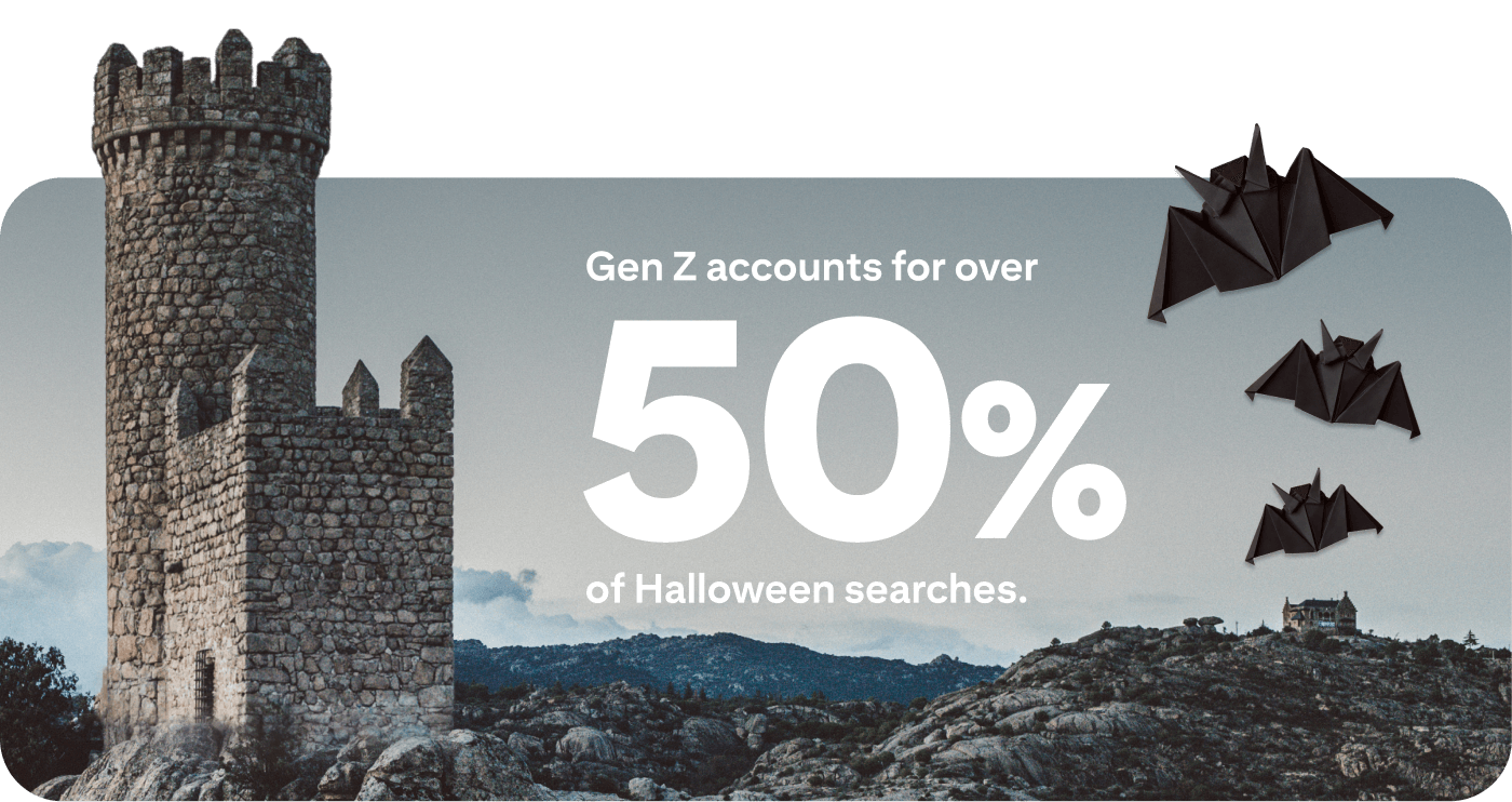 Stone castle tower with origami bats flying beside it, overlaid text reading “Gen Z accounts for over 50% of Halloween searches.”