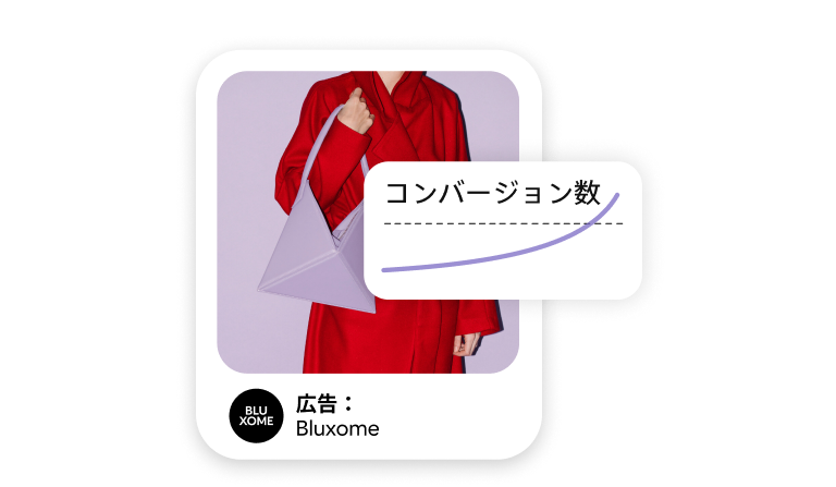赤いコートのプロダクトピンの上に、コンバージョンが増加していることを示すグラフが表示されている。
