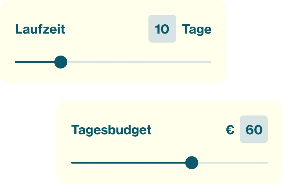 Eine Grafik mit zwei anpassbaren Skalen für Tage und das Tagesbudget