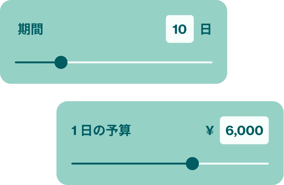 広告期間と 1 日の予算を調節できる 2 種類のスケールの画像