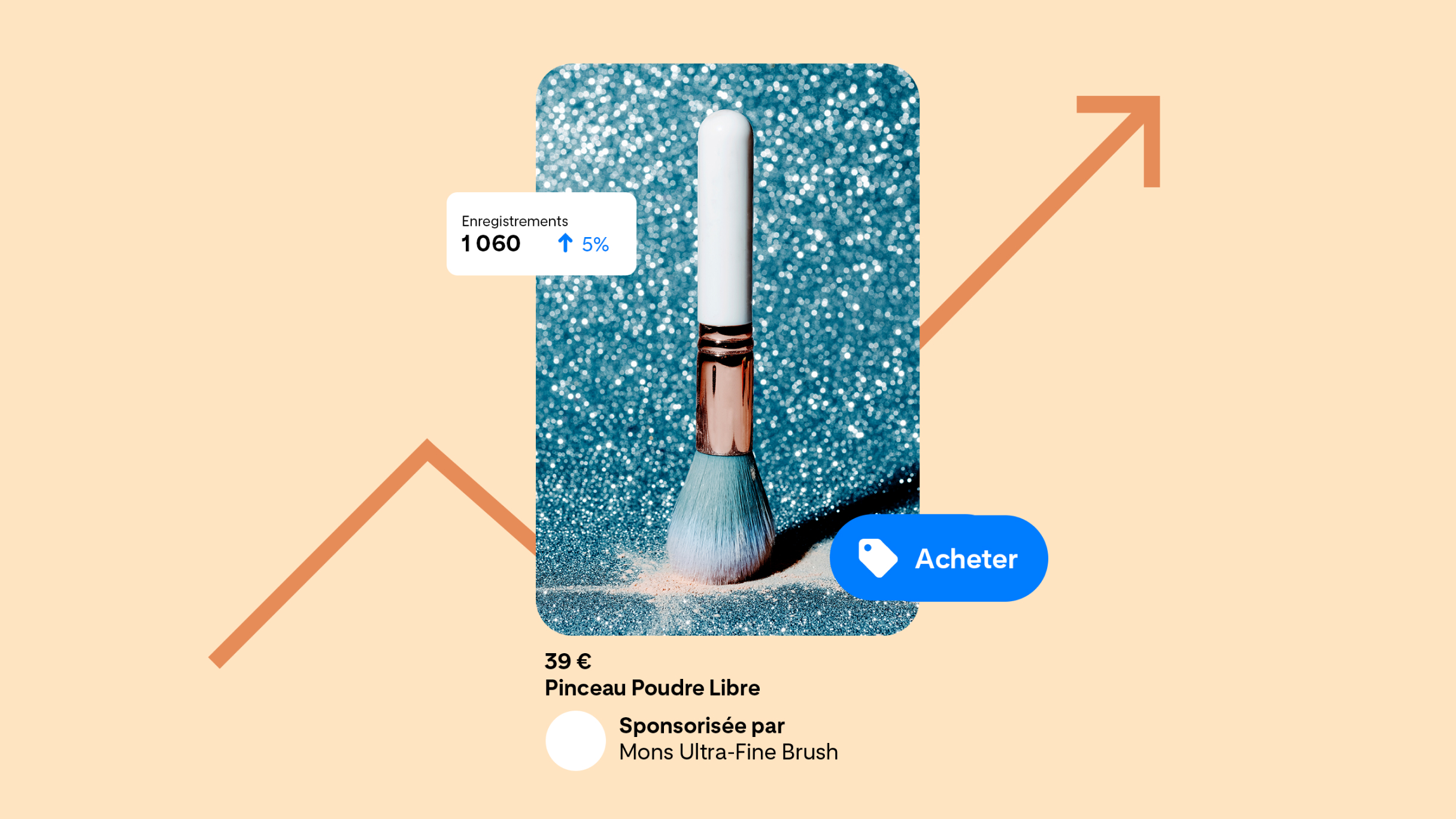 Une Épingle mettant en avant un pinceau à fond de teint bleu. L’Épingle figure devant une flèche symbolisant la croissance, sur un fond orange. Elle est accompagnée d’un bouton « Acheter » et d’un bouton indiquant le nombre d’enregistrements de l’Épingle.