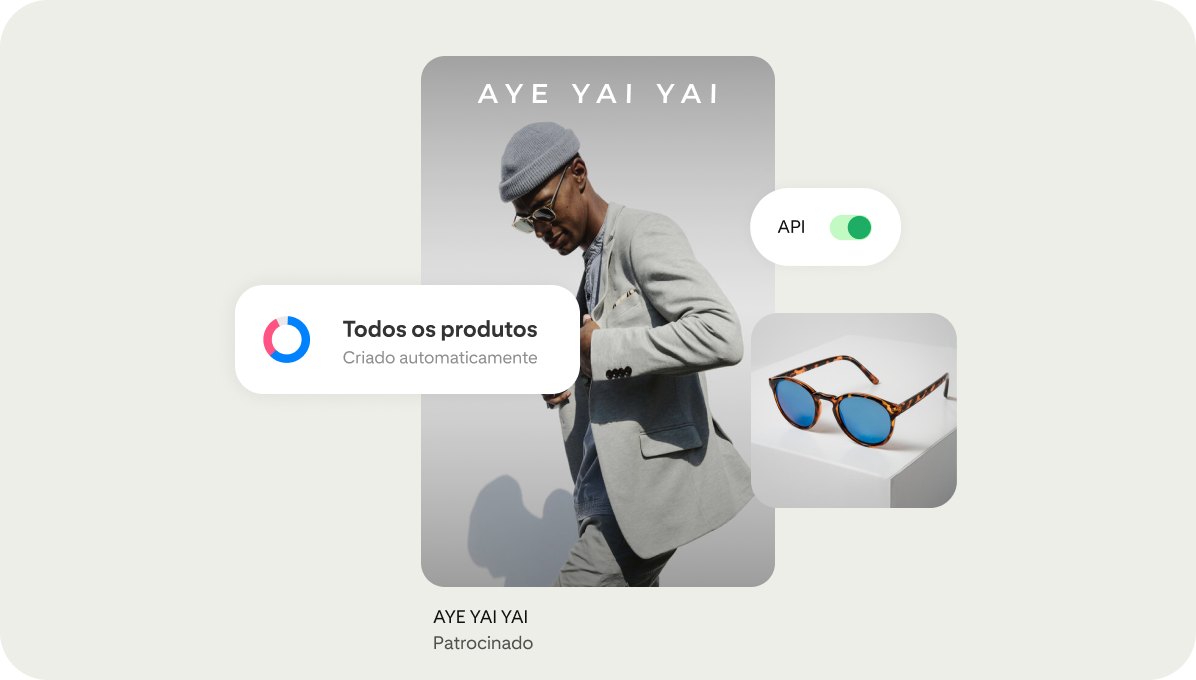 Um item de um produto, gerado por ferramentas como uma API, mostra um homem a usar óculos de sol de uma marca chamada Aye Yai Yai.