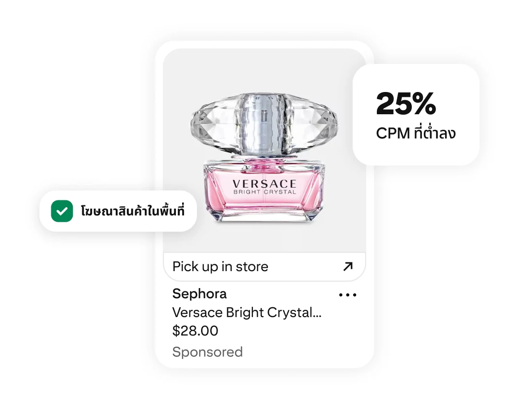 ภาพขวดน้ำหอม Versace Bright Crystal พร้อมป้ายกำกับ "CPM ลดลง 25%" และป้ายกำกับ "โฆษณาสินค้าในพื้นที่" พร้อมลิงก์รับสินค้าที่ร้าน