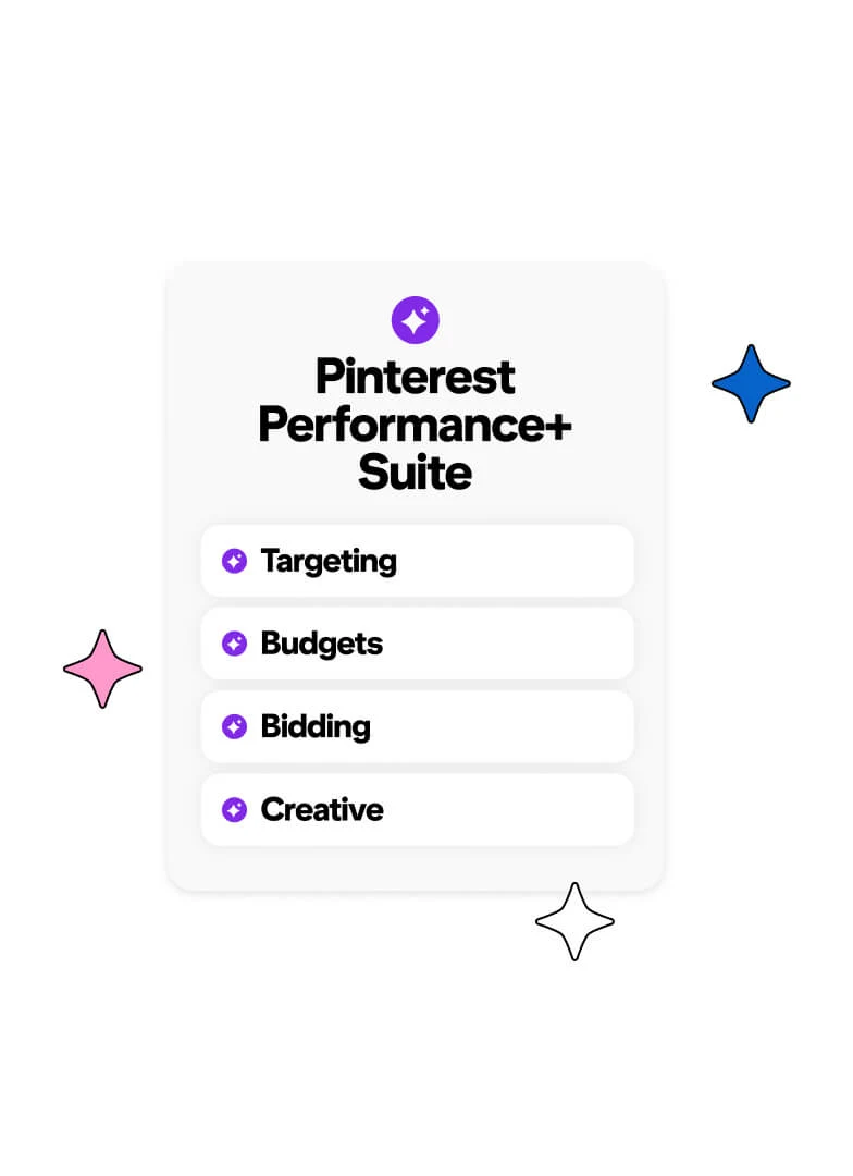 A toggle switch labeled “Performance+” is turned on. It’s above a checklist with “Targeting”, “Budgets” and “Bidding”. Blue, white and pink star graphics surround the checklist.