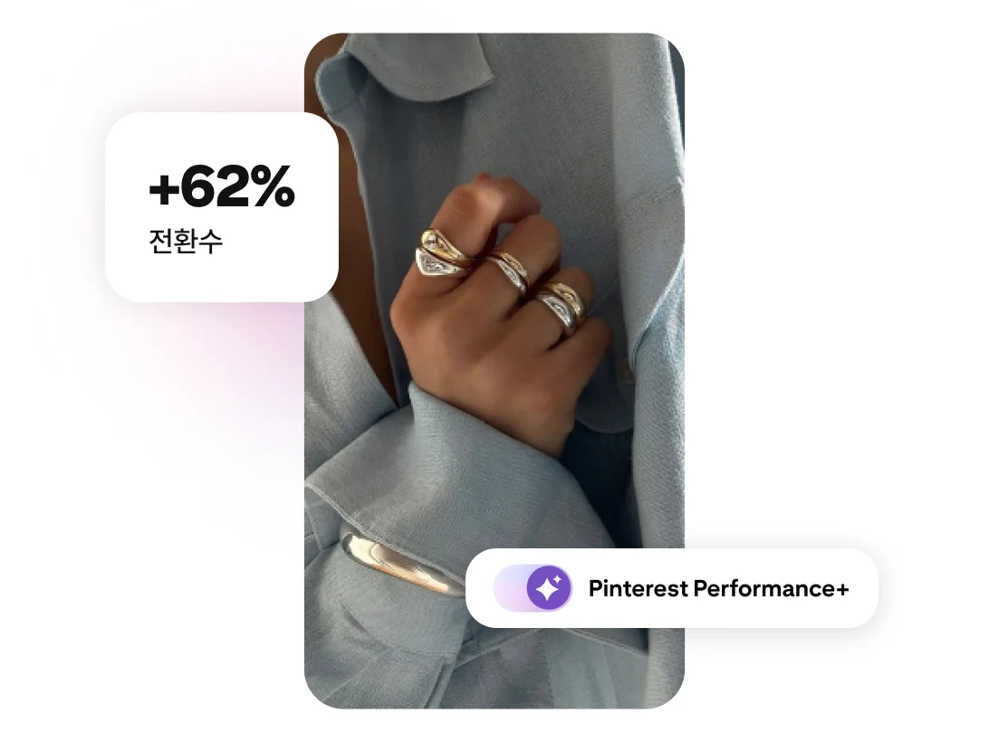 금반지 여러 개를 겹쳐 착용한 손 위로 전환수 62% 증가 레이블과 Pinterest Performance 레이블이 함께 표시된 이미지