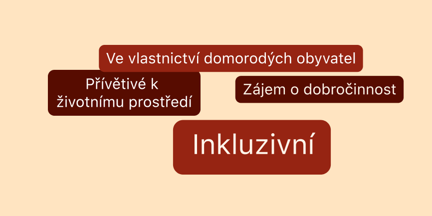 Čtyři textové bubliny rozmístěné na světlehnědém pozadí s následujícími texty: „Black-owned“, „Eco-friendly“, „Invested in good“ a „Inclusive“.